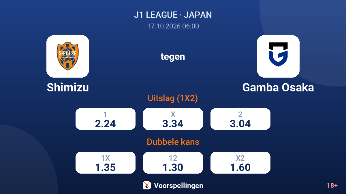 Shimizu - Gamba Osaka — quoteringen