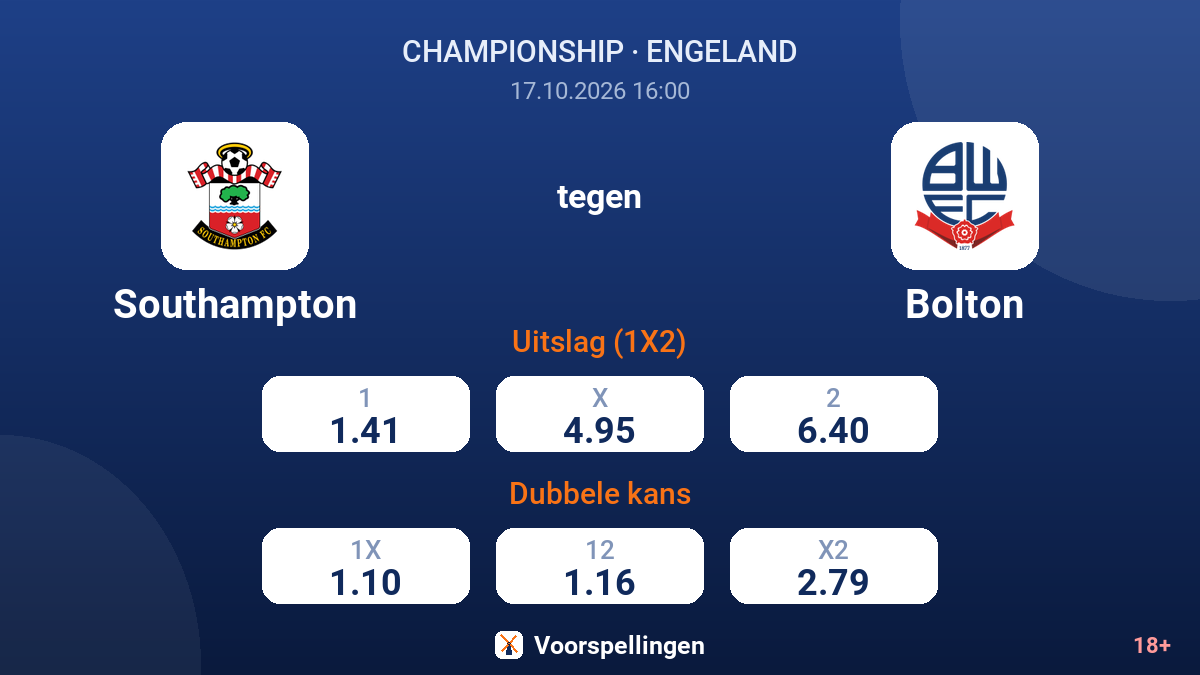 Southampton - Bolton — quoteringen