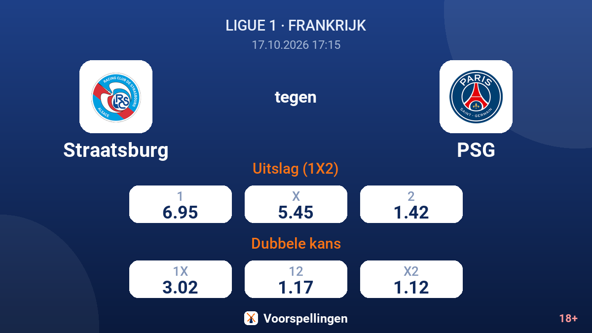 Straatsburg - PSG — quoteringen