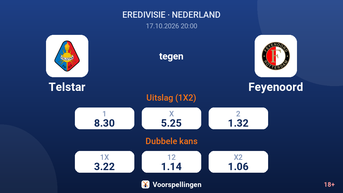 Telstar - Feyenoord — quoteringen