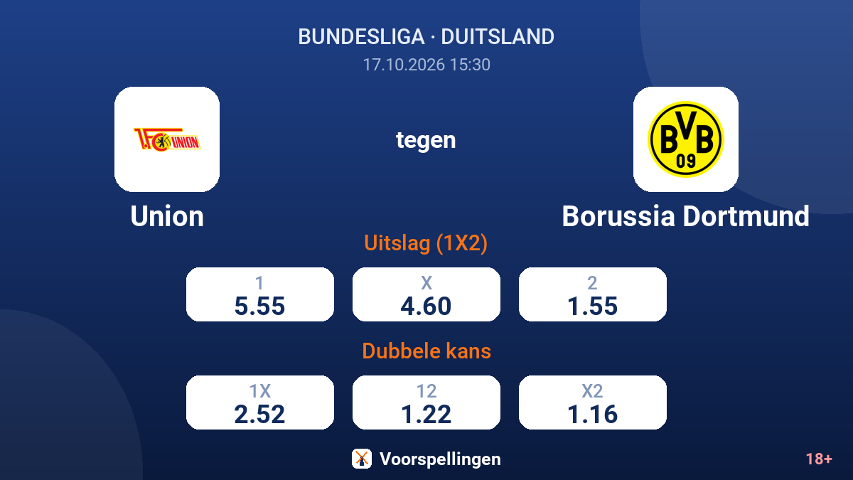 Union - Borussia Dortmund — quoteringen