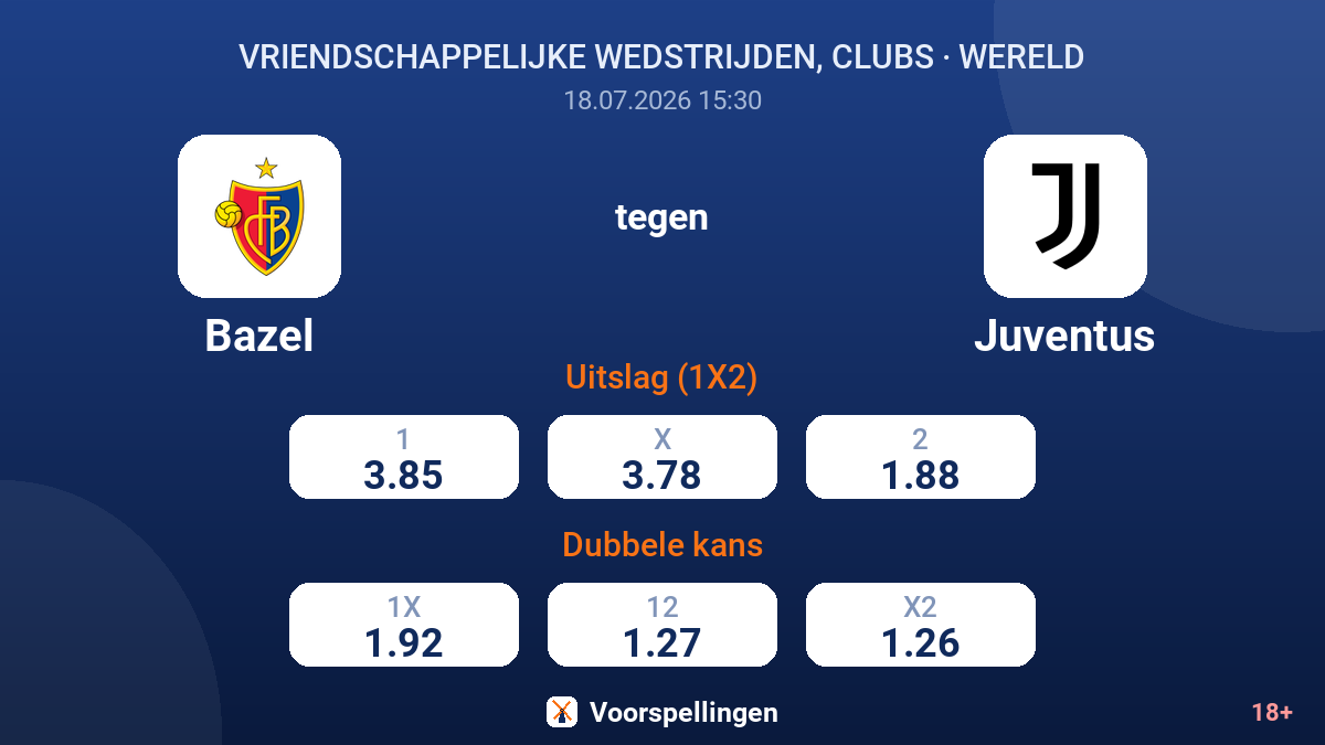 Bazel tegen Juventus — quoteringen