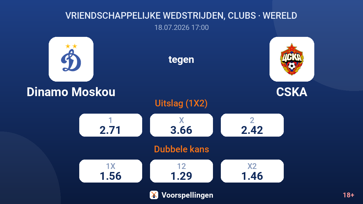 Dinamo Moskou tegen CSKA — quoteringen