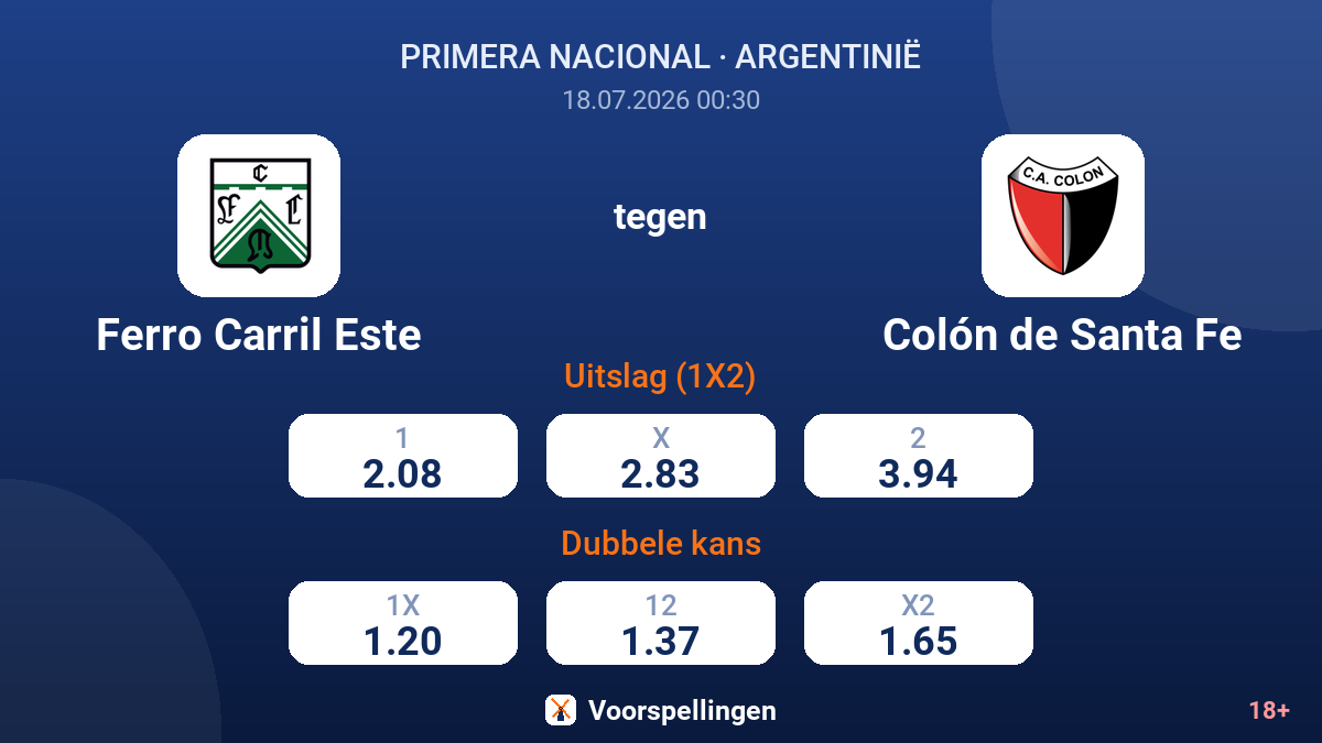 Ferro Carril Este tegen Colón de Santa Fe — quoteringen