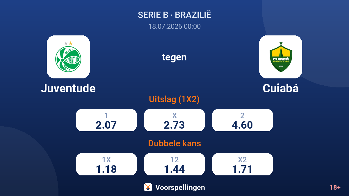 Juventude tegen Cuiabá — quoteringen