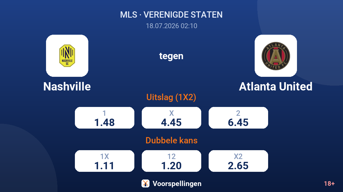 Nashville tegen Atlanta United — quoteringen
