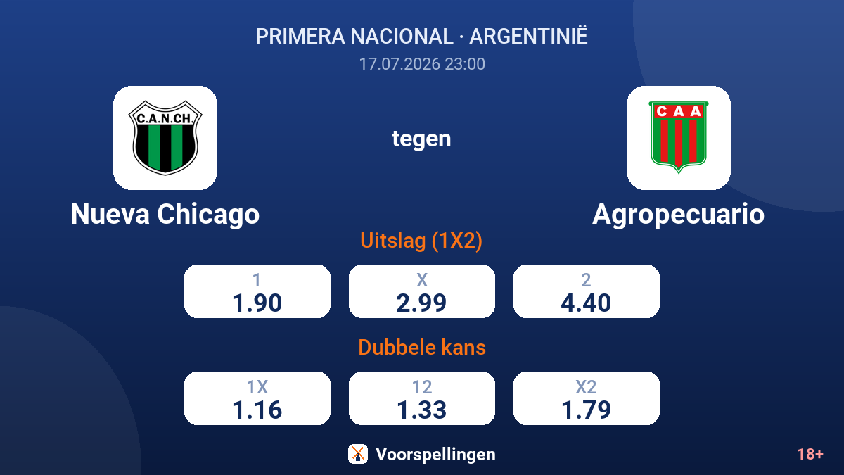 Nueva Chicago tegen Agropecuario — quoteringen