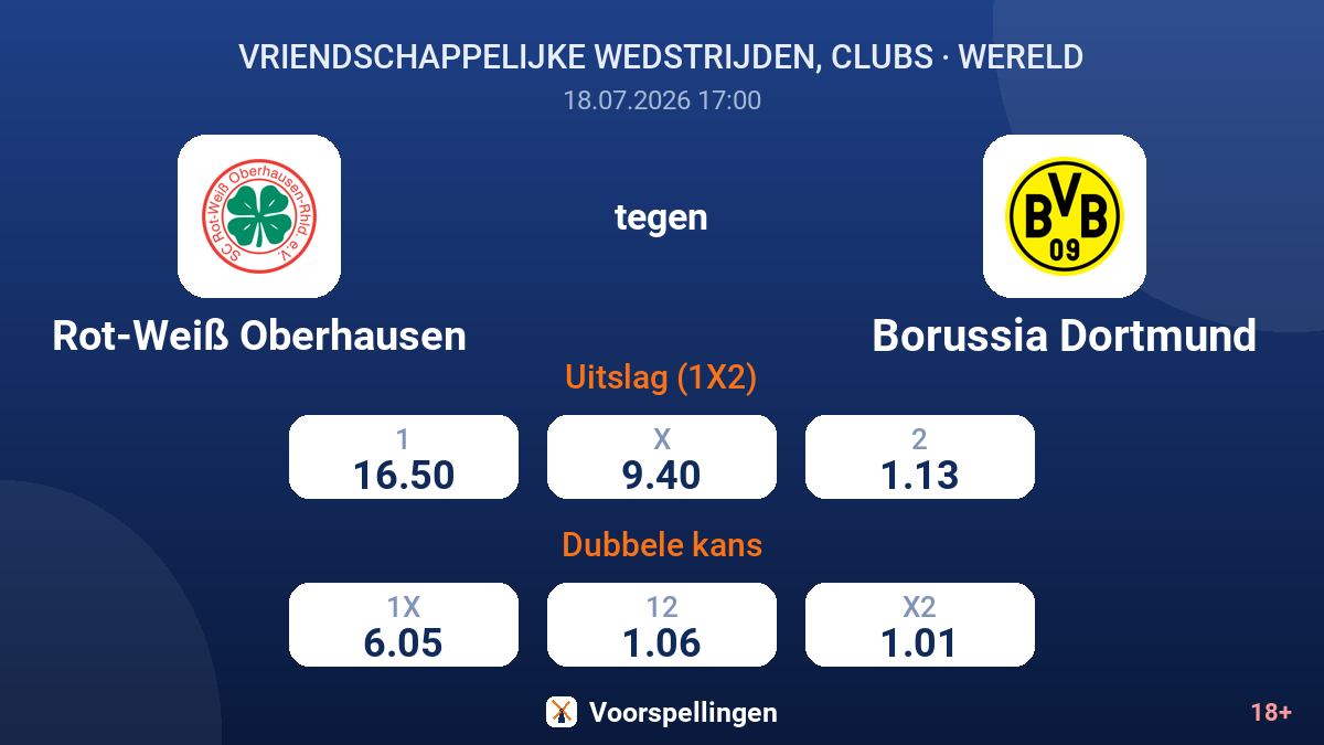 Rot-Weiß Oberhausen tegen Borussia Dortmund — quoteringen