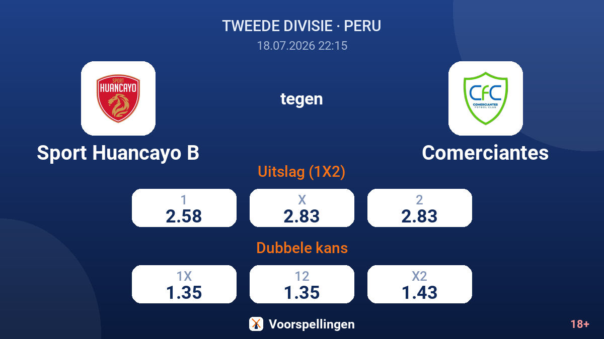 Sport Huancayo B tegen Comerciantes — quoteringen
