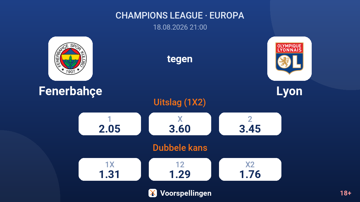 Fenerbahçe - Lyon — quoteringen