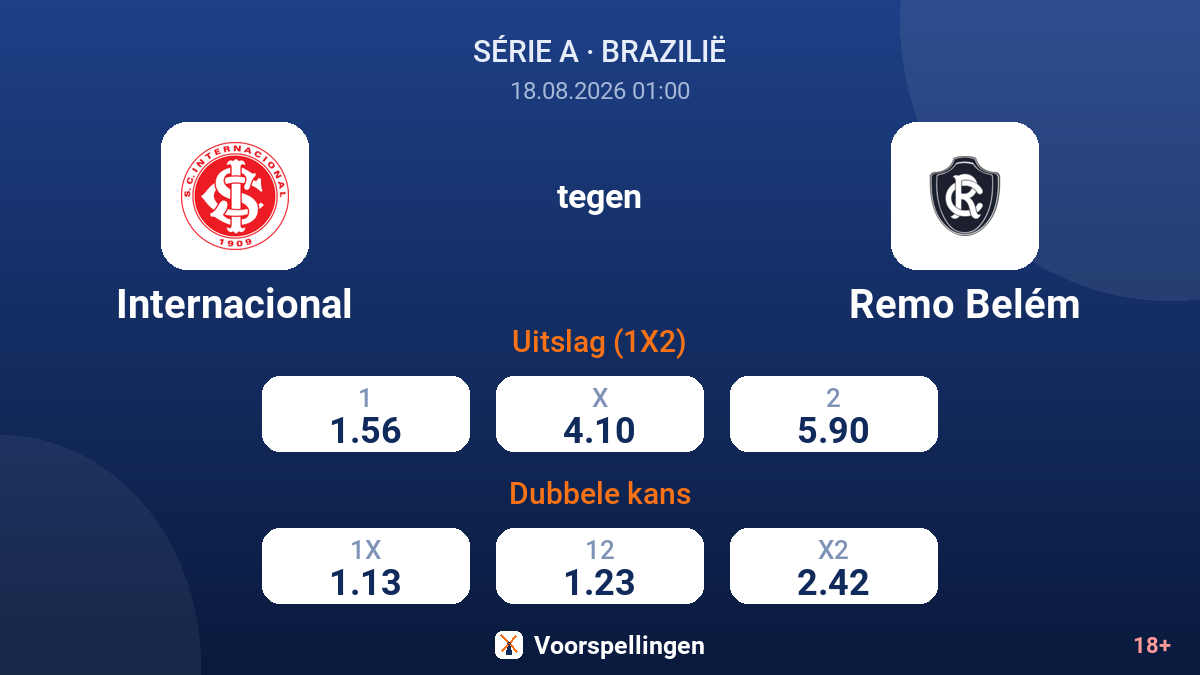 Internacional - Remo Belém — quoteringen