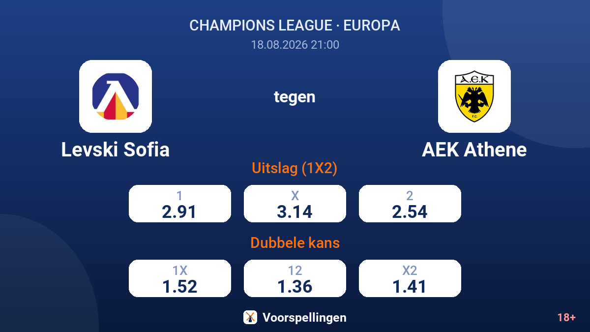 Levski Sofia - AEK Athene — quoteringen