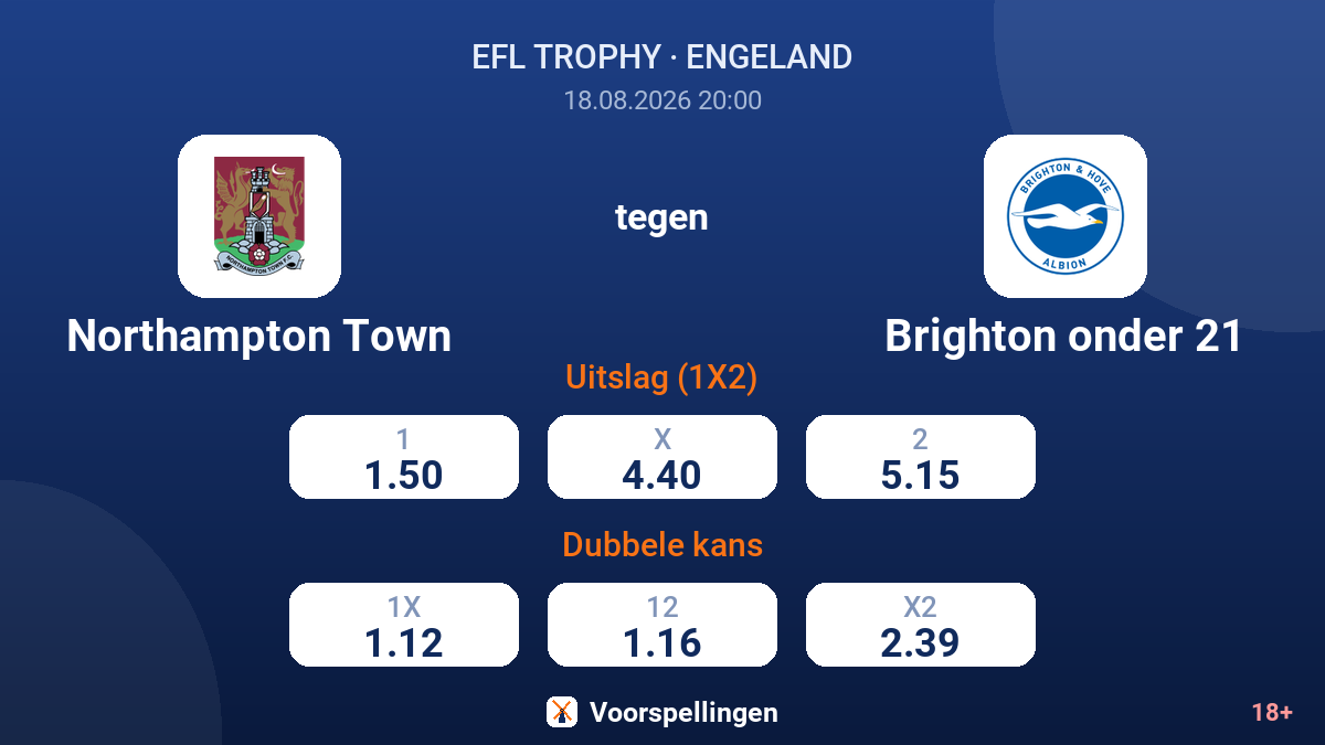 Northampton Town - Brighton onder 21 — quoteringen