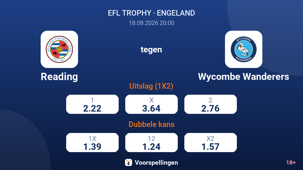 Reading - Wycombe Wanderers — quoteringen