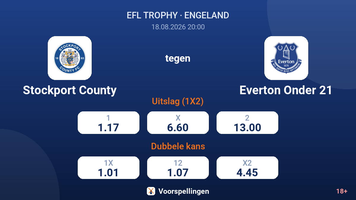Stockport County - Everton Onder 21 — quoteringen
