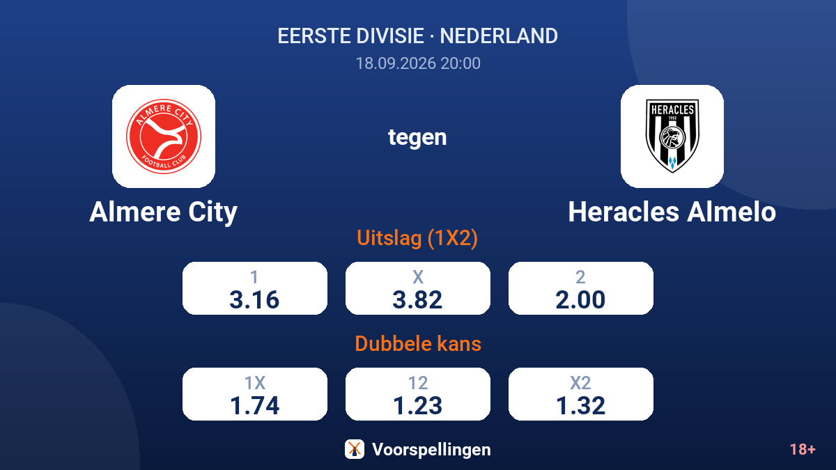Almere City - Heracles Almelo — quoteringen
