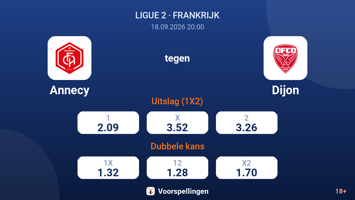 Annecy - Dijon — quoteringen