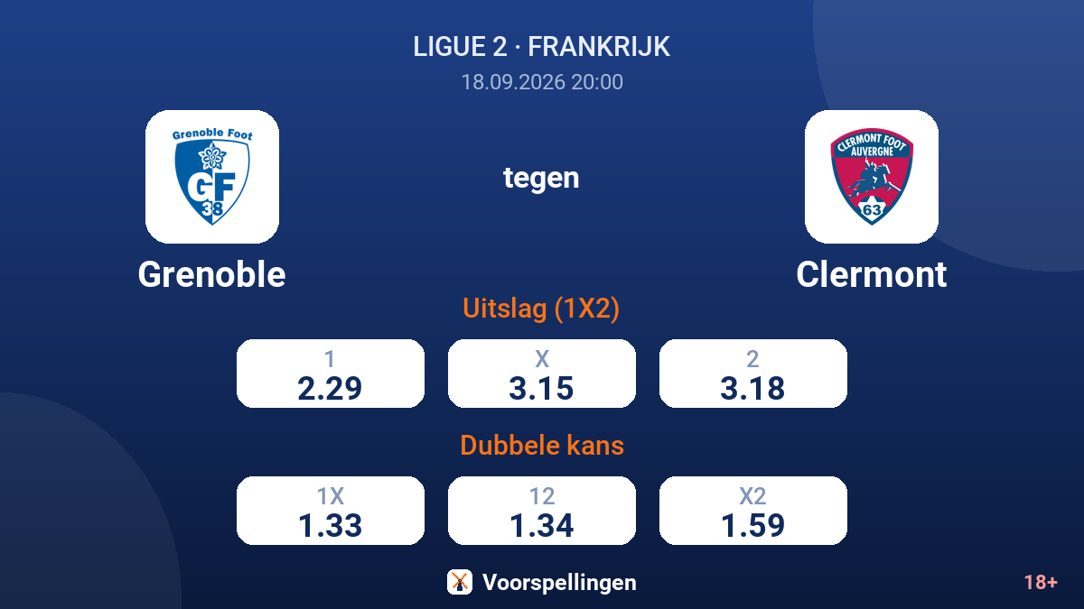 Grenoble - Clermont — quoteringen