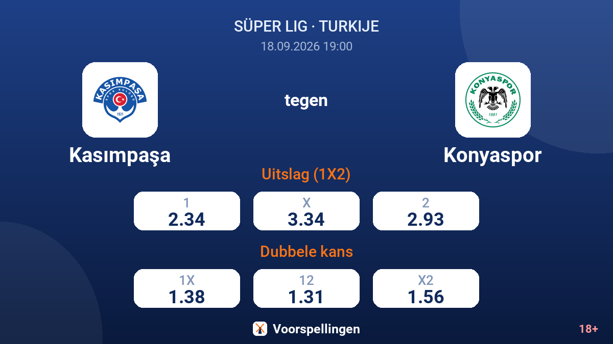 Kasımpaşa - Konyaspor — quoteringen