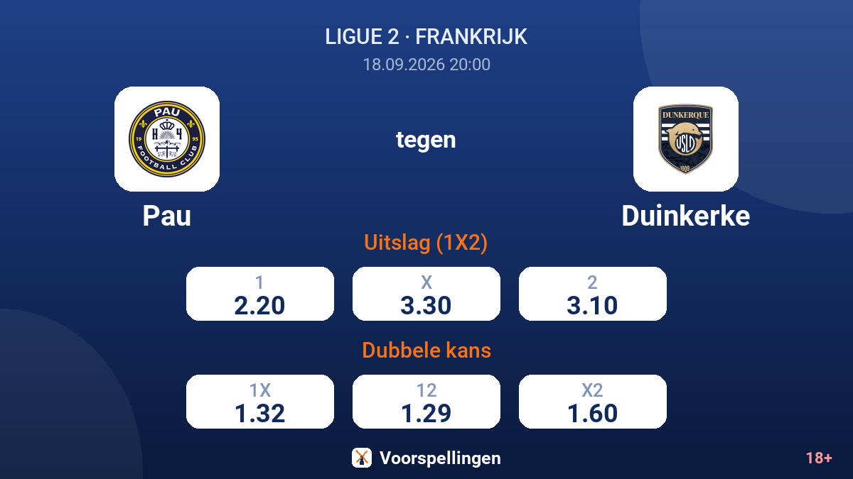 Pau - Duinkerke — quoteringen