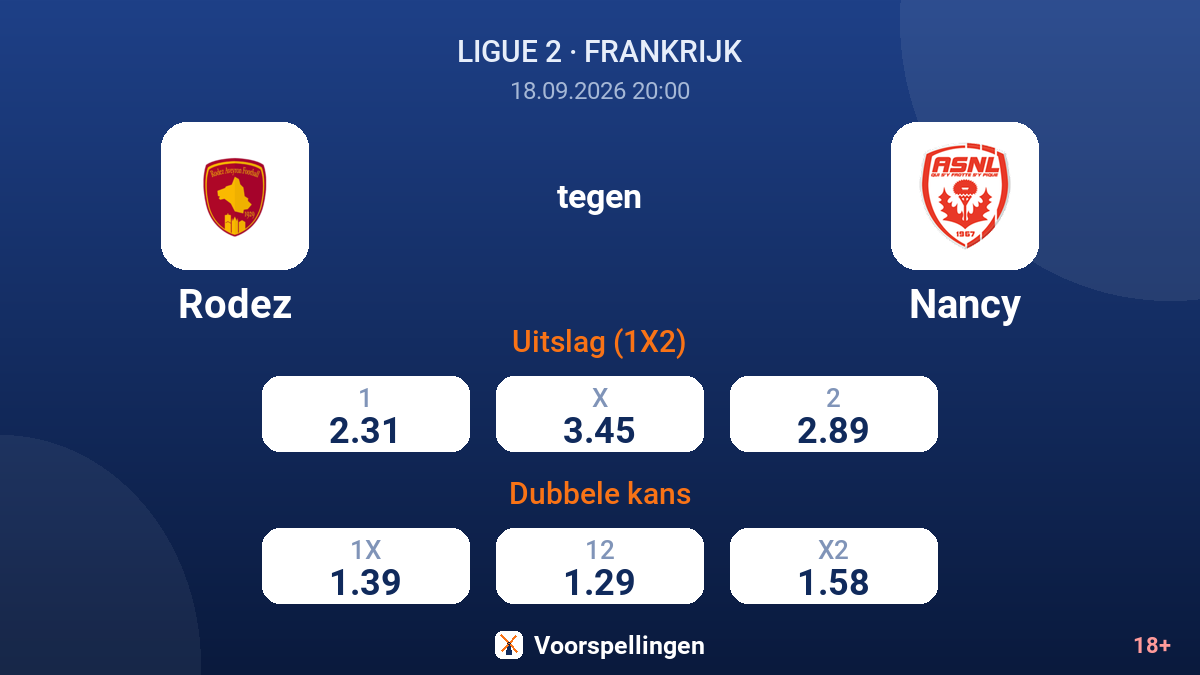 Rodez - Nancy — quoteringen