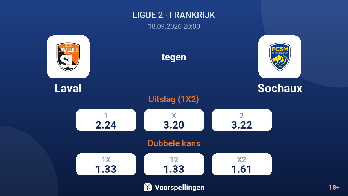 Laval - Sochaux — quoteringen