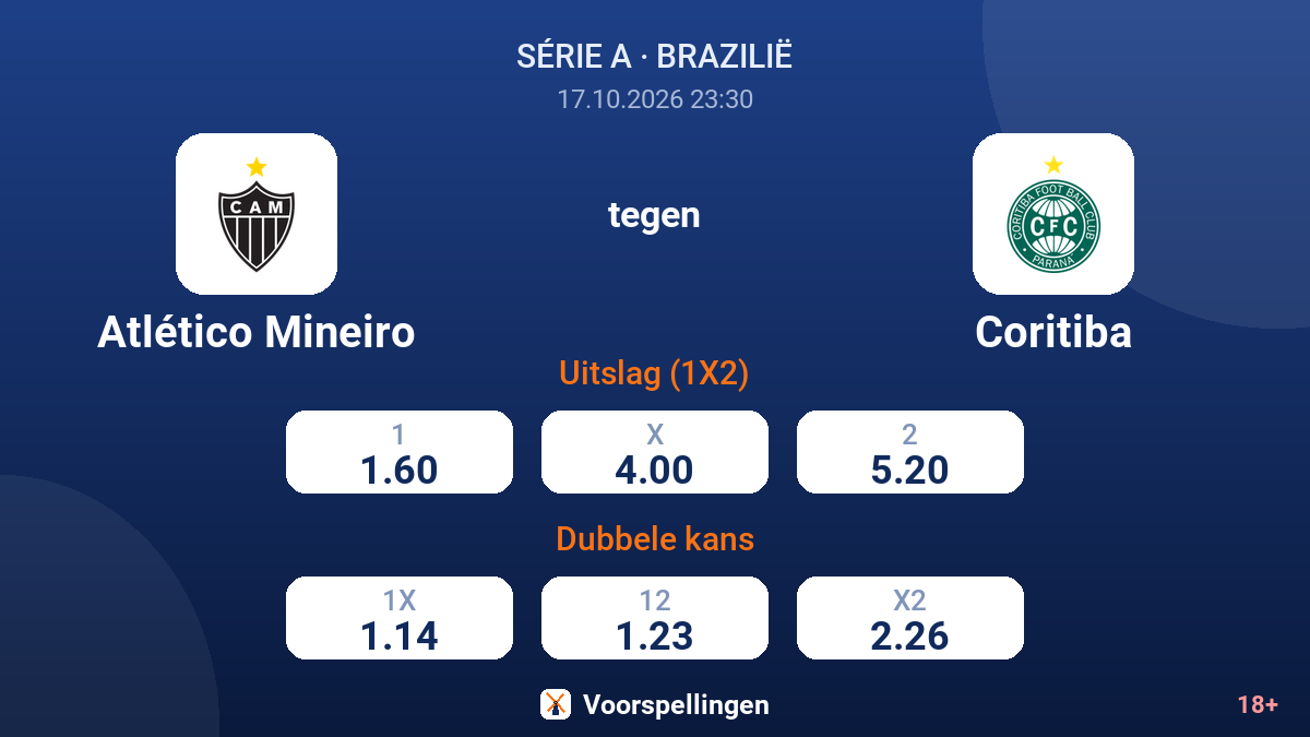 Atlético Mineiro - Coritiba — quoteringen