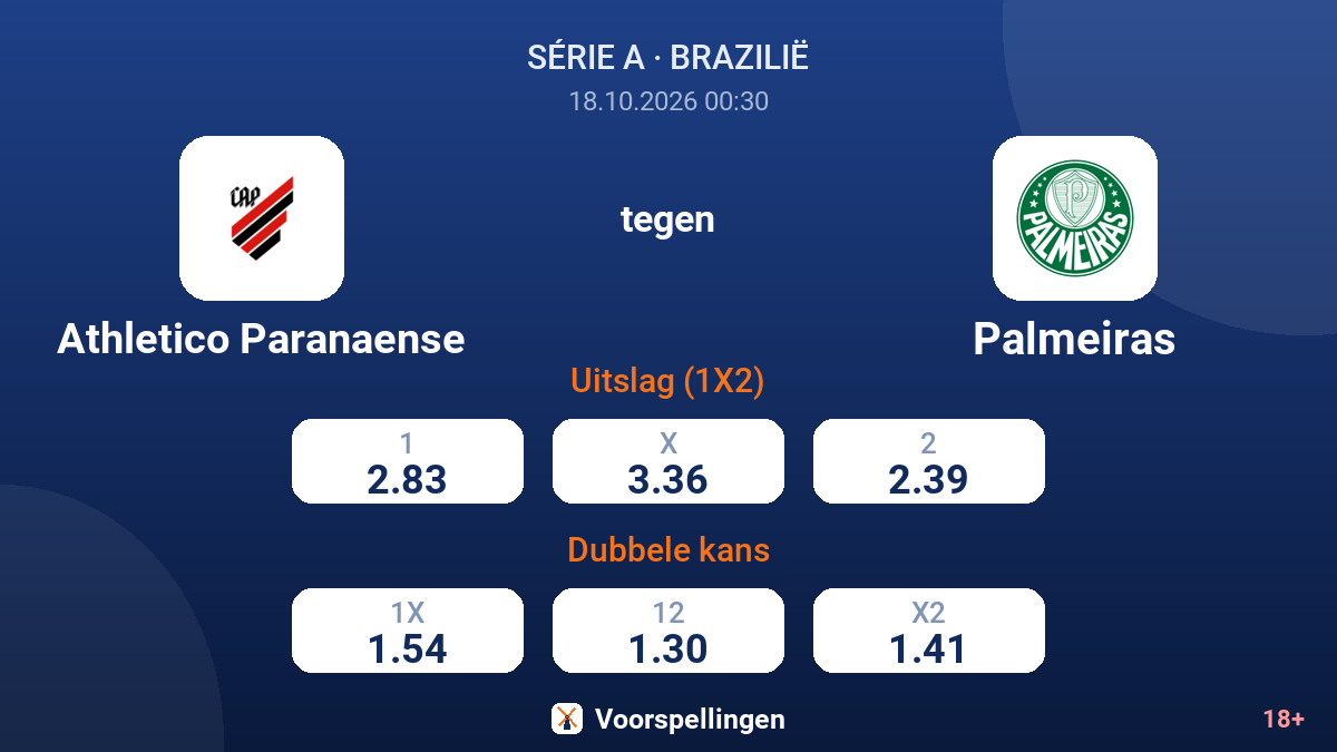 Athletico Paranaense - Palmeiras — quoteringen