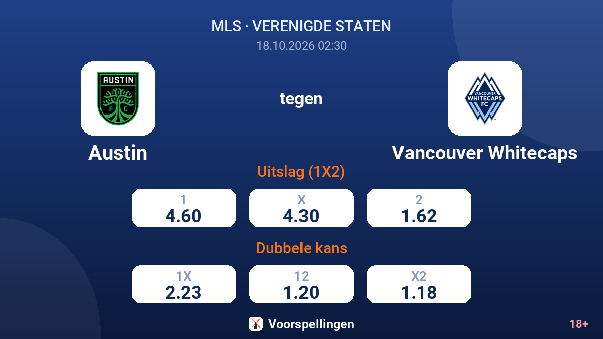 Austin - Vancouver Whitecaps — quoteringen