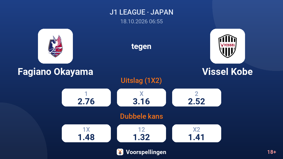 Fagiano Okayama - Vissel Kobe — quoteringen