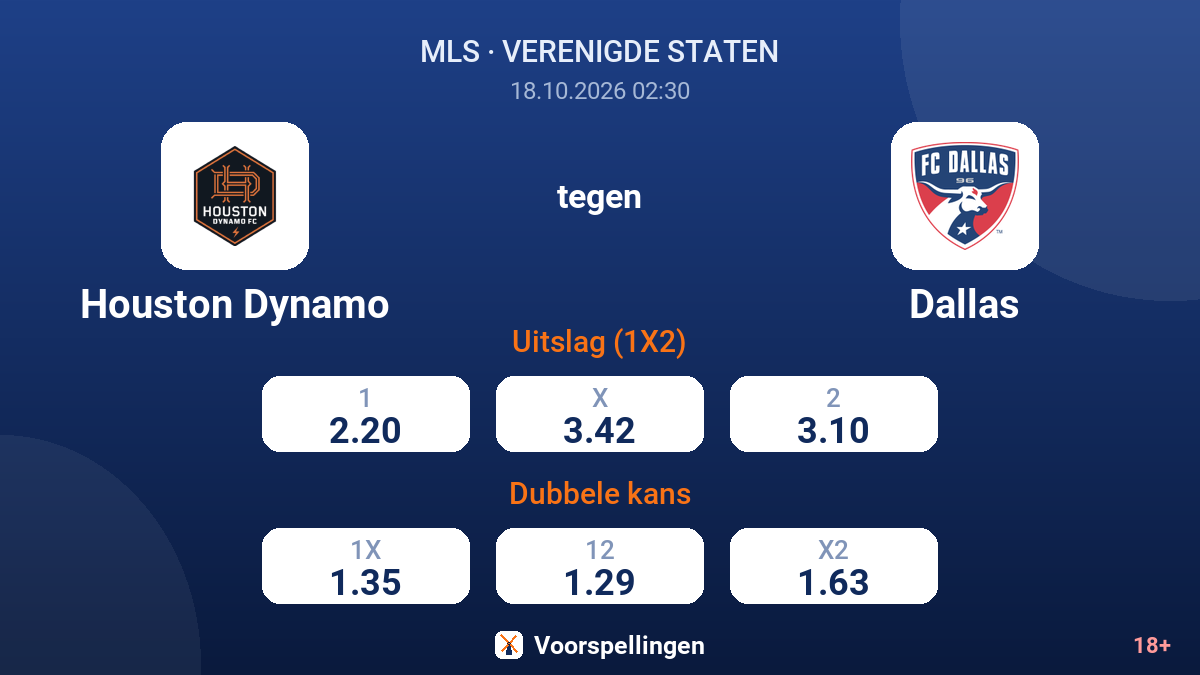 Houston Dynamo - Dallas — quoteringen