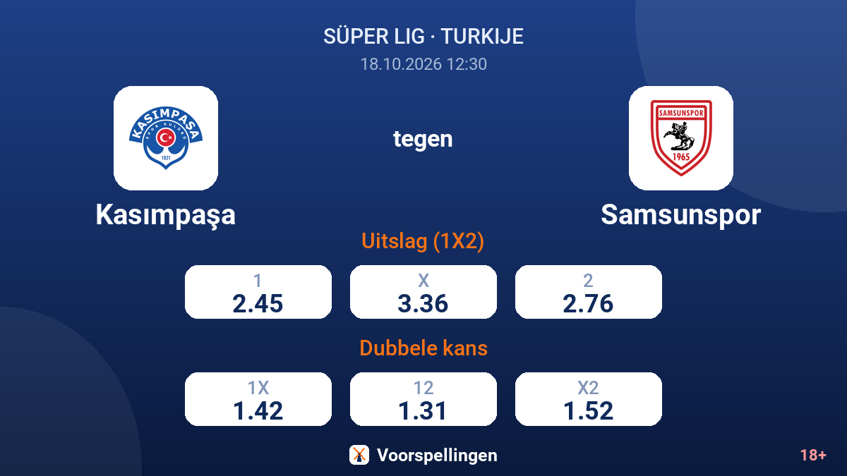 Kasımpaşa - Samsunspor — quoteringen