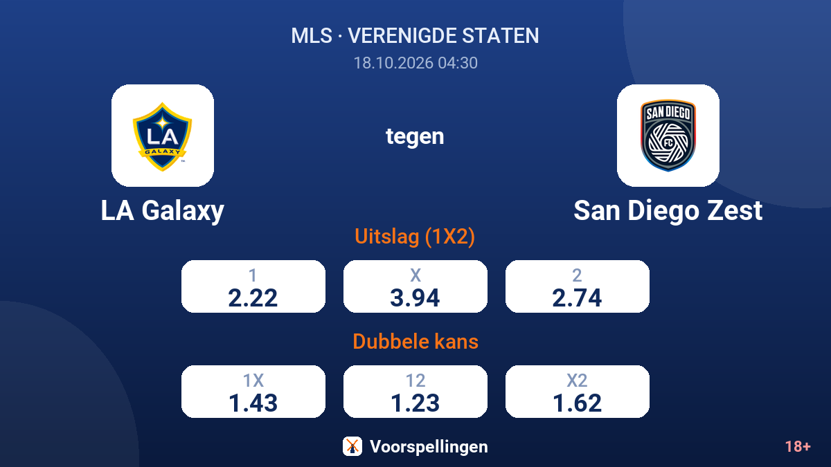LA Galaxy - San Diego Zest — quoteringen
