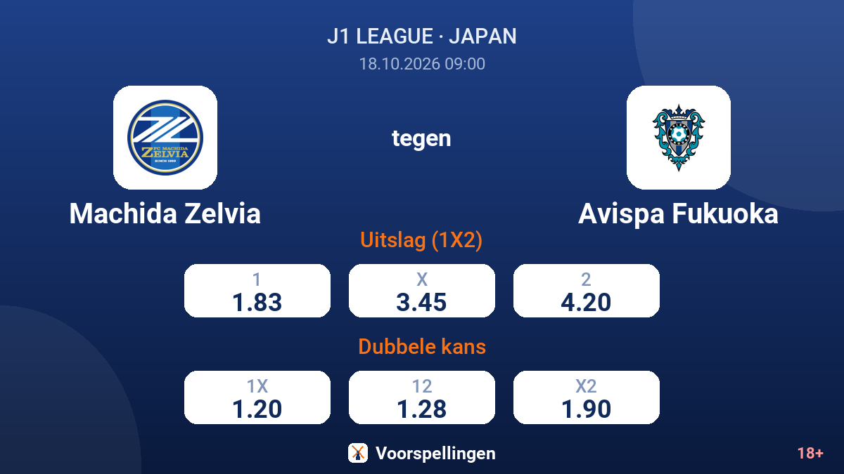 Machida Zelvia - Avispa Fukuoka — quoteringen