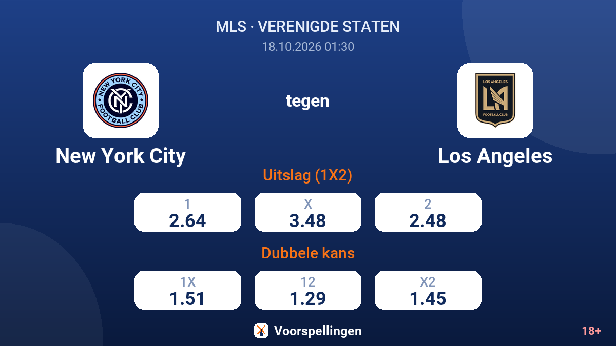 New York City - Los Angeles — quoteringen