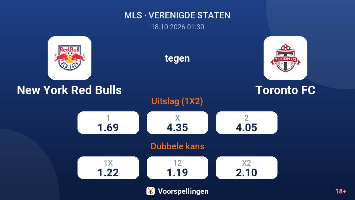 New York Red Bulls - Toronto FC — quoteringen