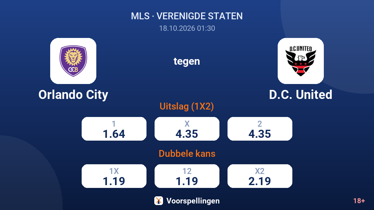 Orlando City - D.C. United — quoteringen