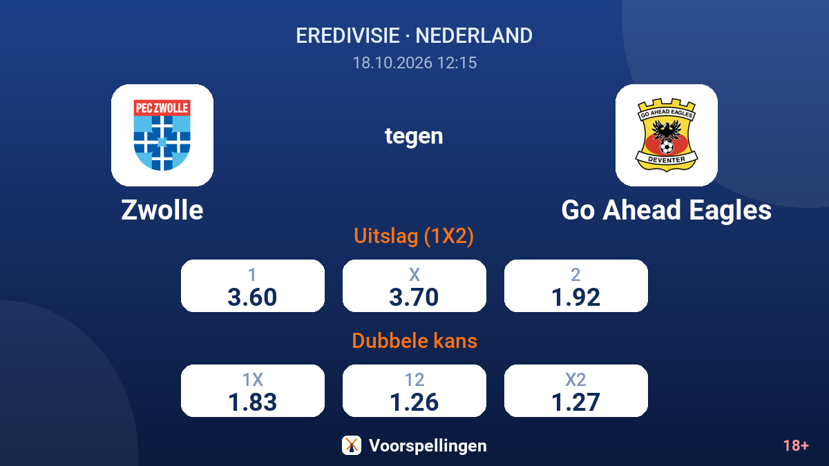 Zwolle - Go Ahead Eagles — quoteringen