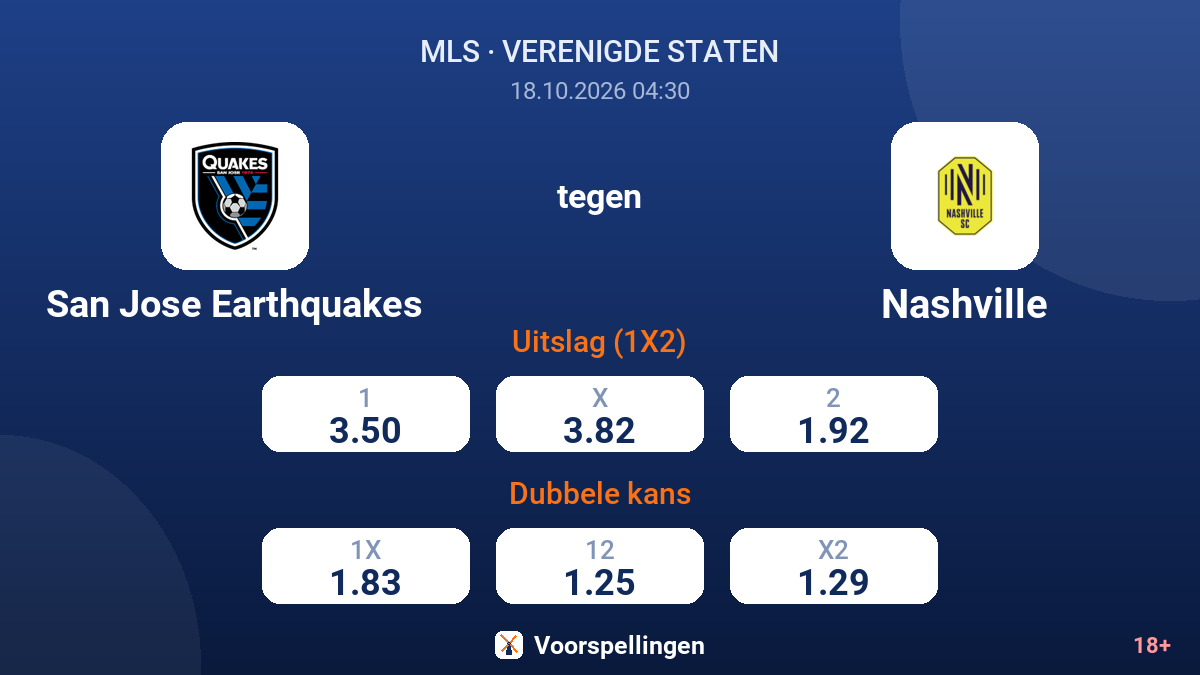 San Jose Earthquakes - Nashville — quoteringen