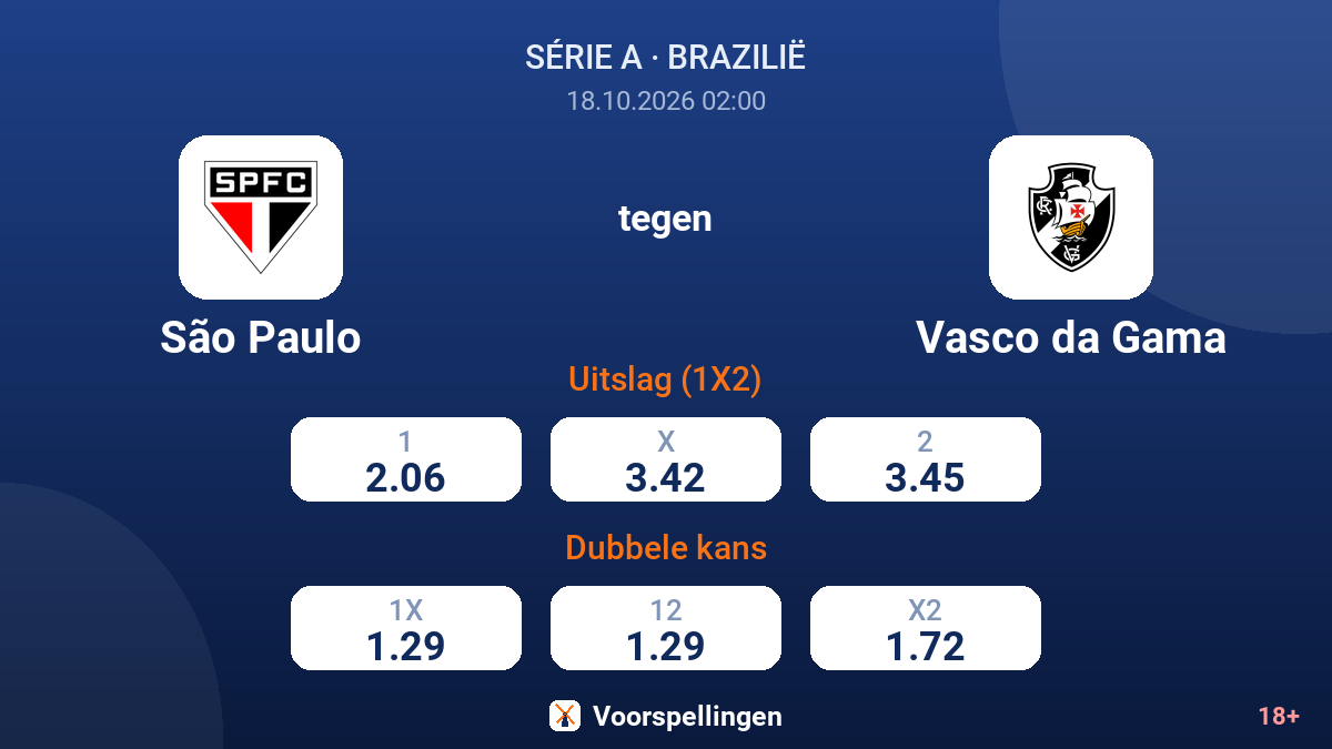 São Paulo - Vasco da Gama — quoteringen