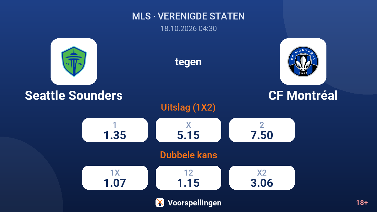 Seattle Sounders - CF Montréal — quoteringen