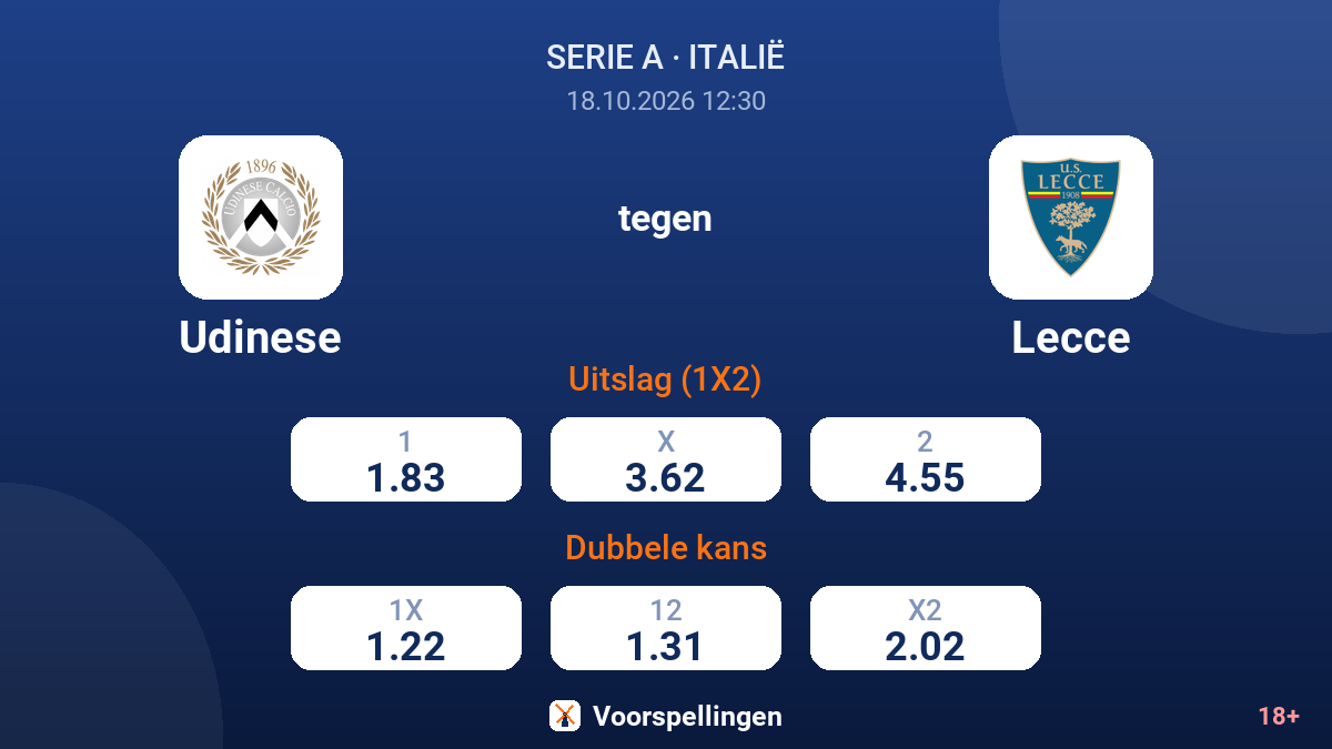 Udinese - Lecce — quoteringen