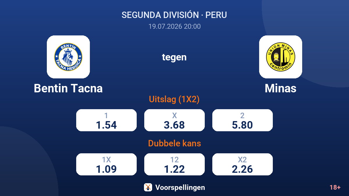 Bentin Tacna tegen Minas — quoteringen