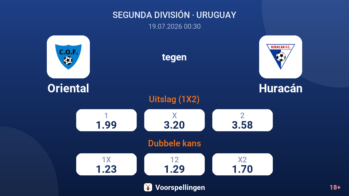 Oriental tegen Huracán — quoteringen
