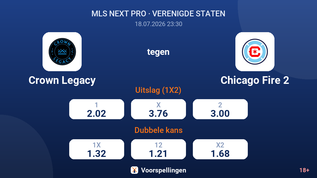 Crown Legacy tegen Chicago Fire 2 — quoteringen