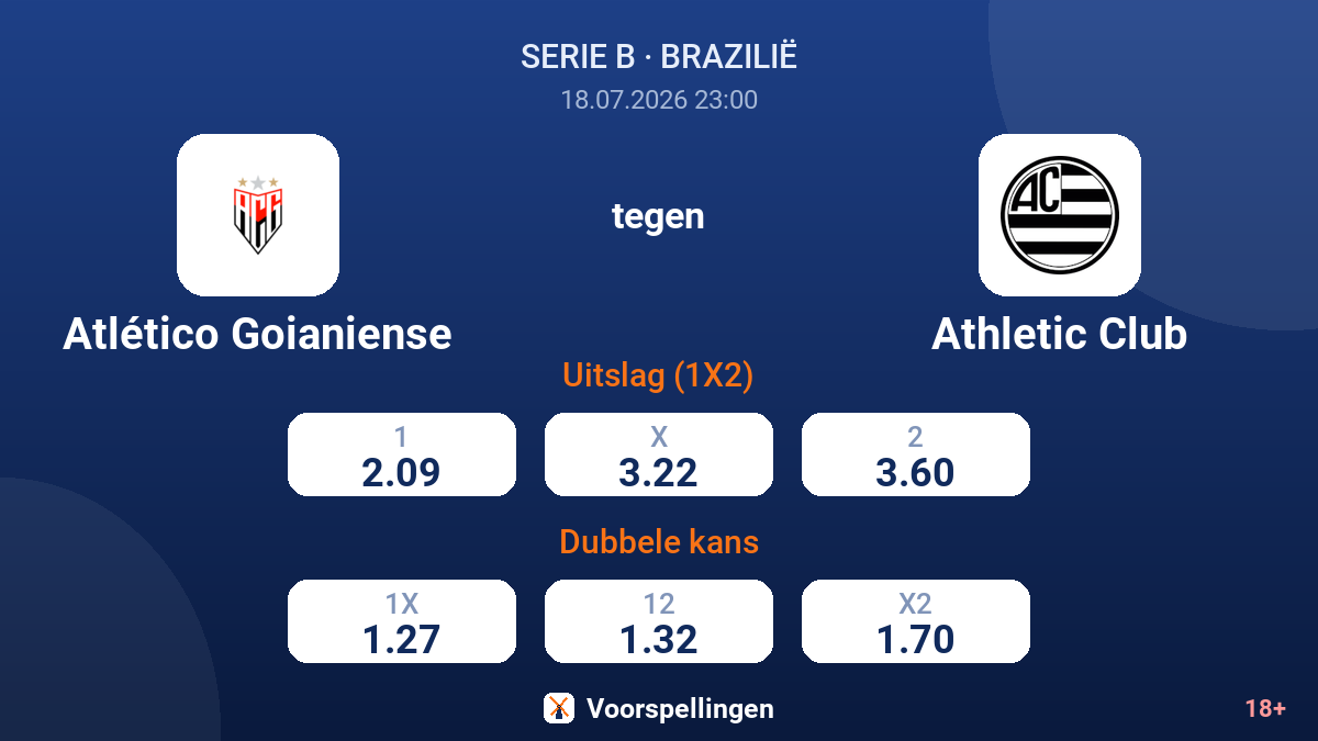 Atlético Goianiense tegen Athletic Club — quoteringen