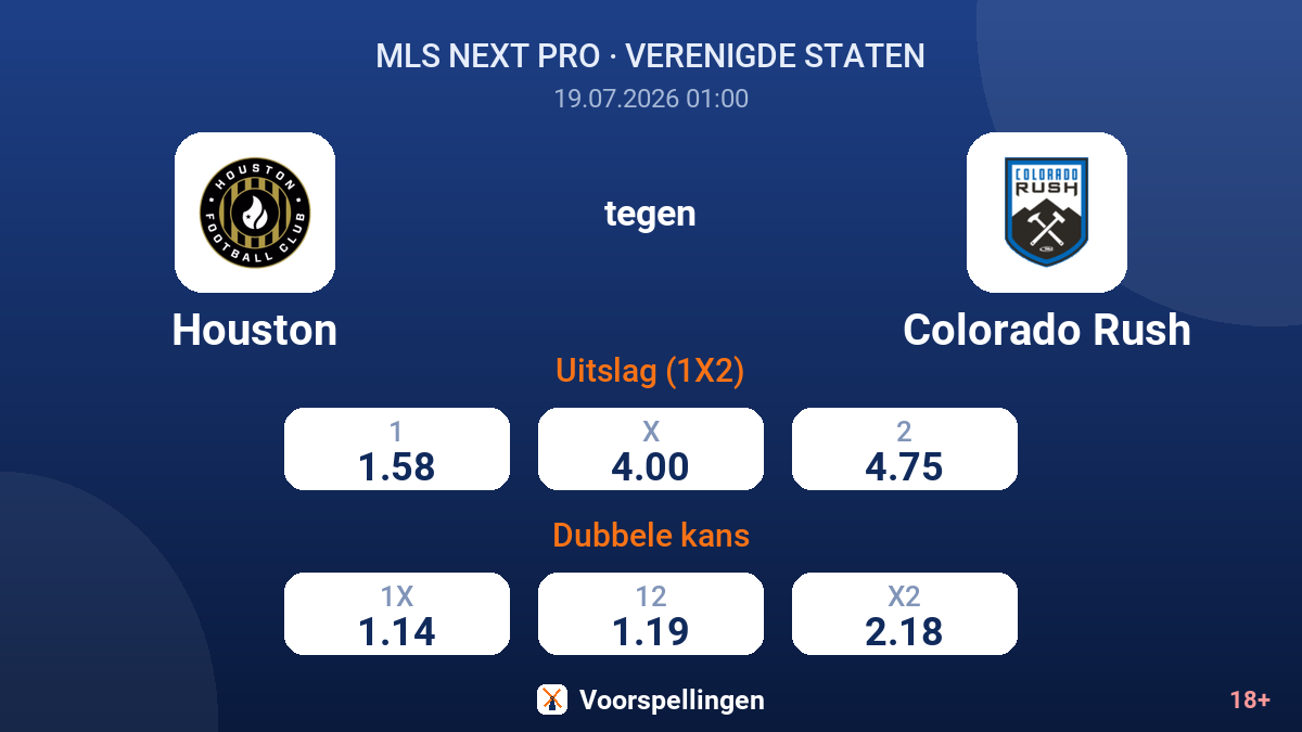 Houston tegen Colorado Rush — quoteringen