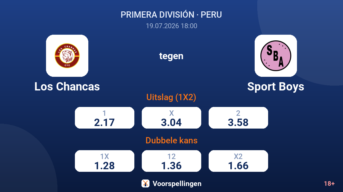 Los Chancas tegen Sport Boys — quoteringen
