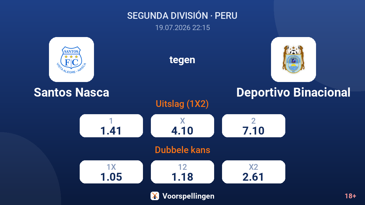 Santos Nasca tegen Deportivo Binacional — quoteringen