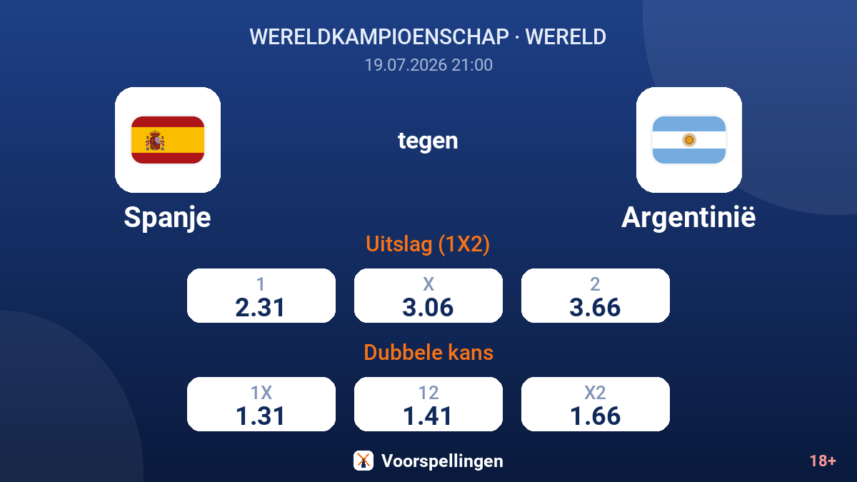 Spanje tegen Argentinië — quoteringen